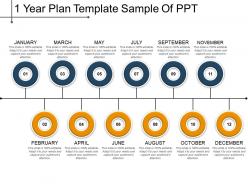1 year plan template sample of ppt