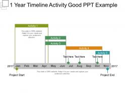 1 Year Timeline Activity Good PPT Example