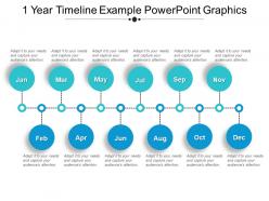 1 year timeline example powerpoint graphics