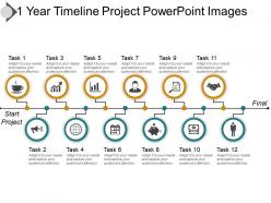 1 year timeline project powerpoint images