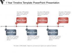 1 year timeline template powerpoint presentation