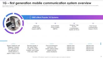 1G First Generation Mobile Communication System Overview Evolution Of Wireless Telecommunication