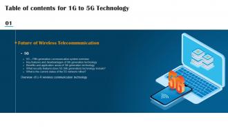 1G To 5G Technology Table Of Contents Ppt Slides Background Designs
