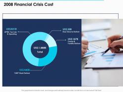 2008 Financial Crisis Cost American Financial Crisis Ppt Powerpoint Presentation Outline Slides