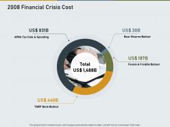 2008 financial crisis cost tax cuts and spending powerpoint presentation topics