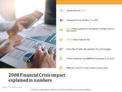 2008 financial crisis impact explained in numbers m1710 ppt powerpoint presentation gallery rules
