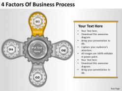 2013 business ppt diagram 4 factors of business process powerpoint template