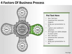 2013 business ppt diagram 4 factors of business process powerpoint template