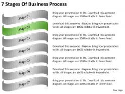 2013 business ppt diagram 7 stages of business process powerpoint template