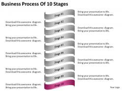 2013 business ppt diagram business process of 10 stages powerpoint template