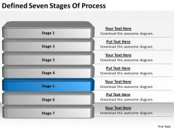 2013 business ppt diagram defined seven stages of process powerpoint template