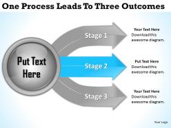2013 business ppt diagram one process leads to three outcomes powerpoint template