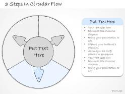 80651800 style circular loop 3 piece powerpoint presentation diagram infographic slide