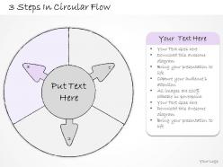2014 business ppt diagram 3 steps in circular flow powerpoint template