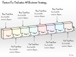 2014 business ppt diagram factors for evaluation of business strategy powerpoint template