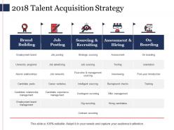 2018 talent acquisition strategy ppt powerpoint presentation diagram graph charts