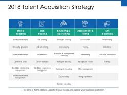 2018 talent acquisition strategy ppt powerpoint presentation files