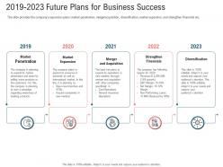 2019 2023 Future Plans For Business Success Secondary Market Investment Ppt Ideas