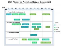 2020 Planner For Product And Service Management