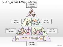 2102 business ppt diagram food pyramid design layout powerpoint template