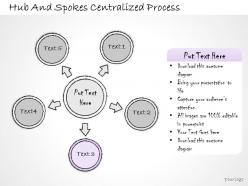2102 business ppt diagram hub and spokes centralized process powerpoint template