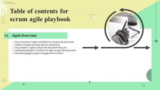 b23 Table Of Contents For Scrum Agile Playbook Ppt Powerpoint Presentation File Icon