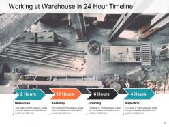 24 hour timeline warehouse assembly diagnostic report finishing workstation content