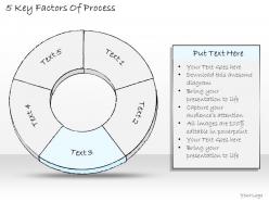 2502 business ppt diagram 5 key factors of process powerpoint template