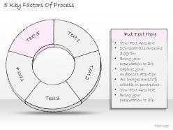 2502 business ppt diagram 5 key factors of process powerpoint template
