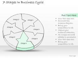 2502 business ppt diagram 7 stages in business cycle powerpoint template