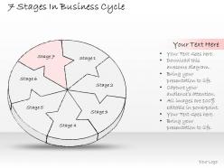 2502 business ppt diagram 7 stages in business cycle powerpoint template