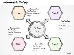 2502 Business Ppt Diagram Business Continuity Plan Steps Powerpoint Template