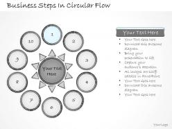 2502 business ppt diagram business steps in circular flow powerpoint template