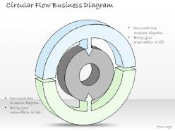 2502 business ppt diagram circular flow business diagram powerpoint template