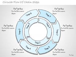 2502 Business Ppt Diagram Circular Flow Of Chain Steps Powerpoint Template