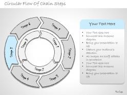 2502 business ppt diagram circular flow of chain steps powerpoint template