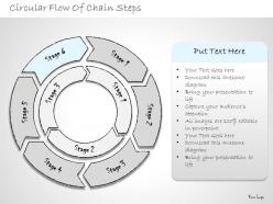 2502 business ppt diagram circular flow of chain steps powerpoint template