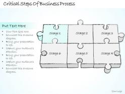 2502 business ppt diagram critical steps of business process powerpoint template