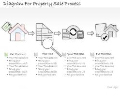 2502 business ppt diagram diagram for property sale process powerpoint template