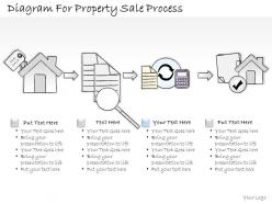 2502 business ppt diagram diagram for property sale process powerpoint template