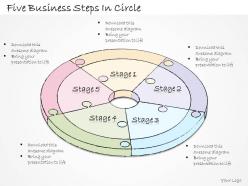 2502 business ppt diagram five business steps in circle powerpoint template