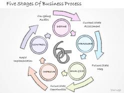 2502 business ppt diagram five stages of business process powerpoint template