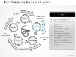 2502 business ppt diagram five stages of business process powerpoint template