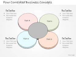 2502 business ppt diagram four correlated business concepts powerpoint template