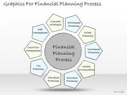 2502 business ppt diagram graphics for financial planning process powerpoint template
