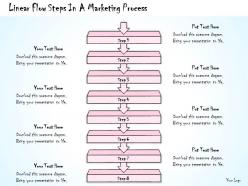 2502 business ppt diagram linear steps of marketing process powerpoint template