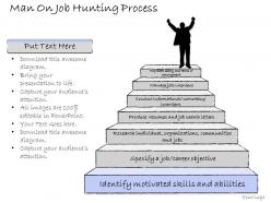 2502 business ppt diagram man on job hunting process powerpoint template
