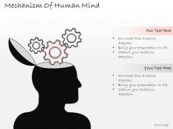 2502 business ppt diagram mechanism of human mind powerpoint template