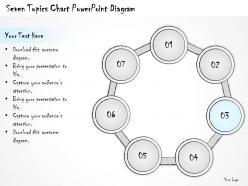 43901139 style cluster surround 7 piece powerpoint presentation diagram infographic slide
