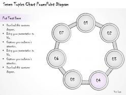 43901139 style cluster surround 7 piece powerpoint presentation diagram infographic slide